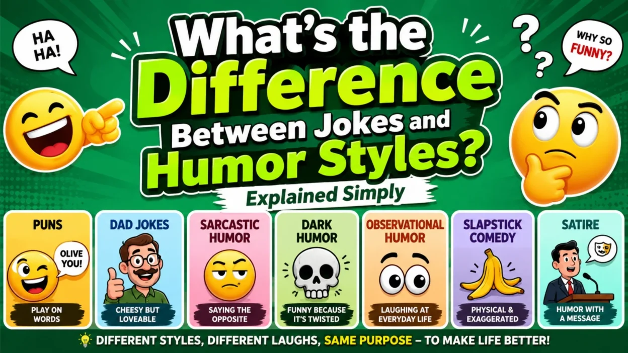 Different joke styles and humor types shown with colorful comedy icons