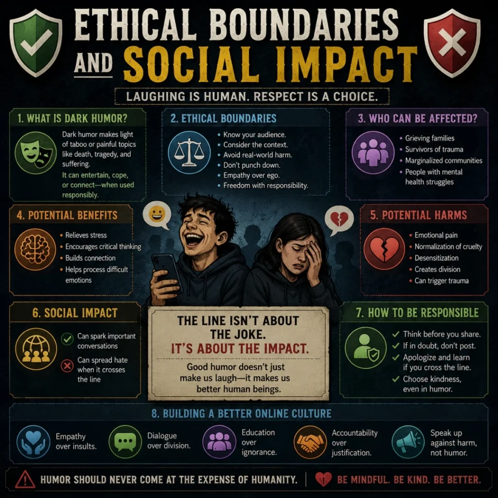 Ethical boundaries and social impact infographic explaining responsible humor, empathy, and audience awareness